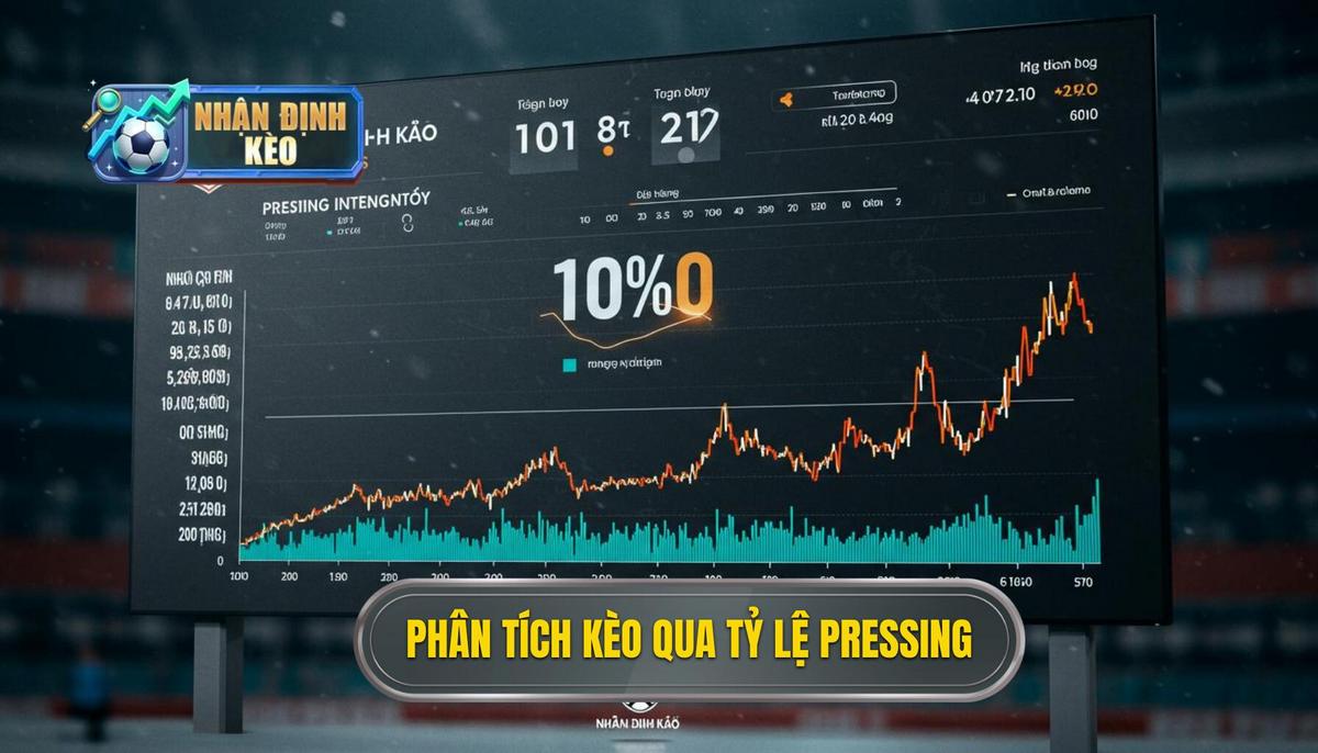 II. Cách Phân Tích Kèo Dựa Trên Tỷ Lệ Pressing Chi Tiết