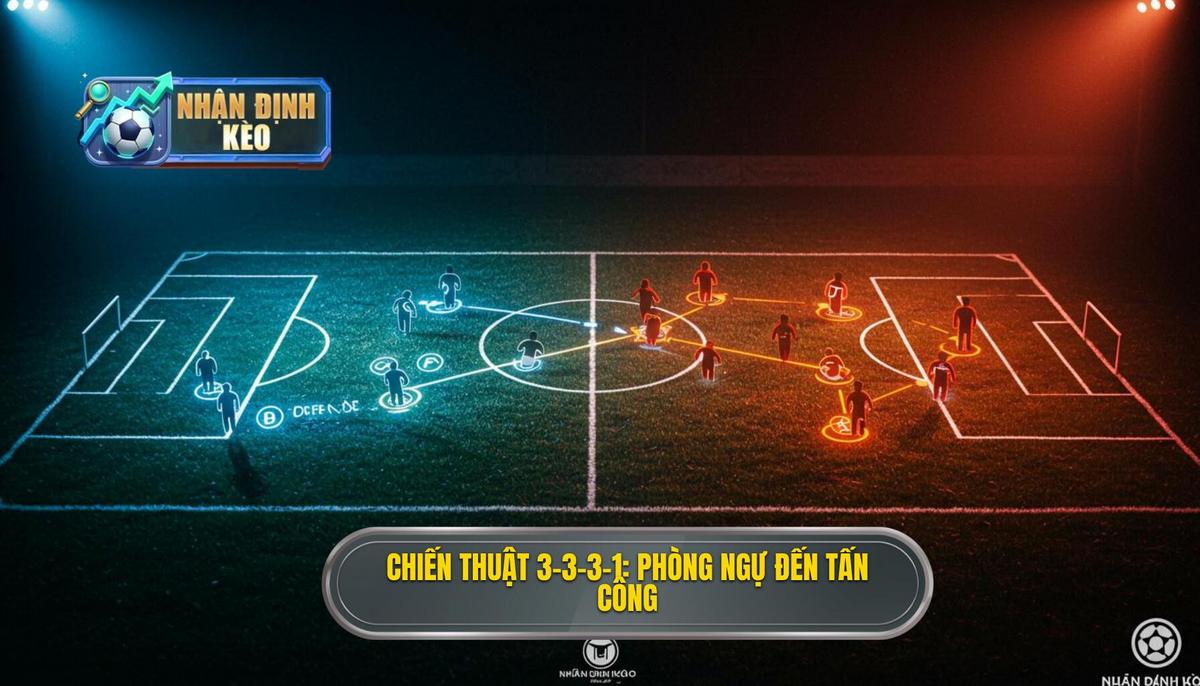 Vận hành Chiến thuật bóng đá 3-3-3-1_ Từ Phòng ngự sang Tấn công